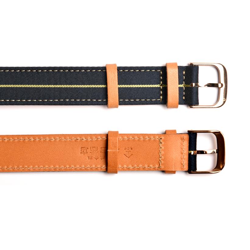 Dây Đồng Hồ Dạng Loại Makita Nato Knot NM-18NYOKRG Màu Xanh Navie - Ivory