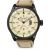 Đồng Hồ Citizen Eco Drive AW1365-19P Cho Nam