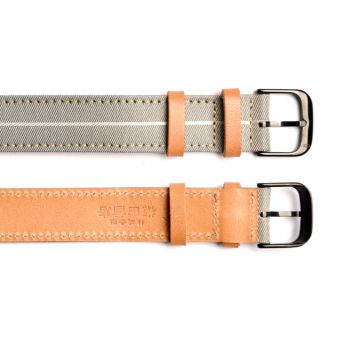 Dây Đồng Hồ Dạng Loại Makita Nato Knot NM-18GWOKBK Màu Xám Trắng