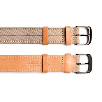 Dây Đồng Hồ Dạng Loại Makita Nato Knot NM-18KROKBK Màu Kaki Đỏ