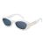 Kính Mát Dior Signature B1U 50B0 White Butterfly Sunglasses Màu Trắng Xanh